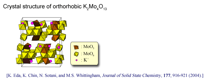 Hydrothermal Synthesis