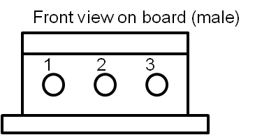 connector