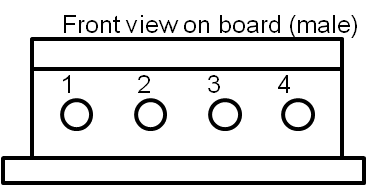 connector