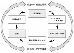 fig1