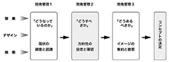 fig4