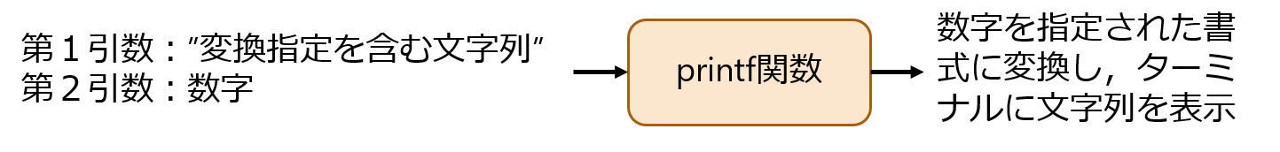 fprint_2
