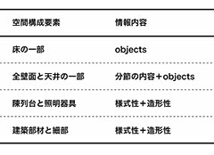 fig2
