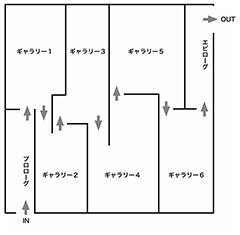 fig3