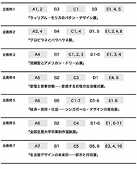 fig5