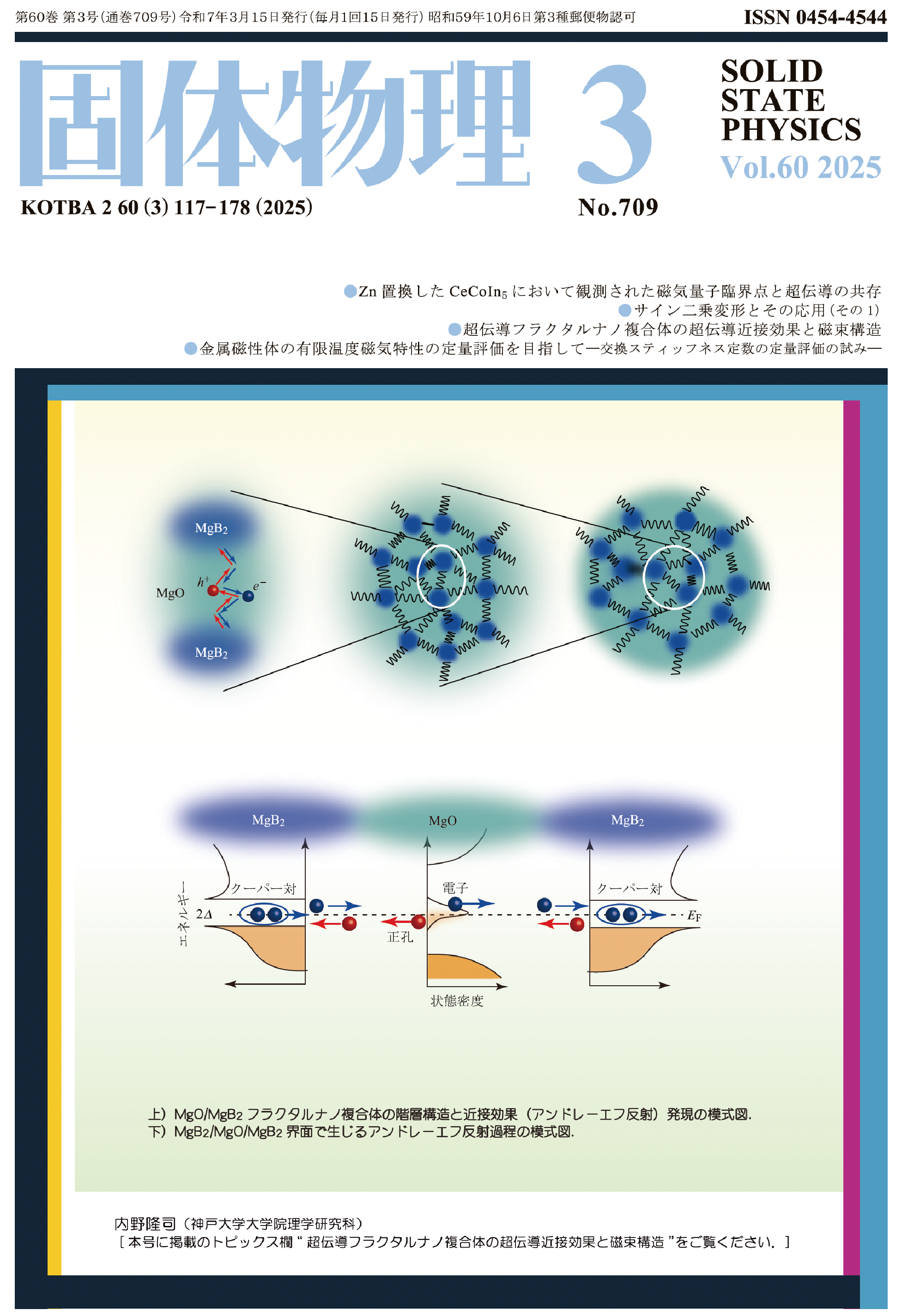 固体物理2025年3月号表紙